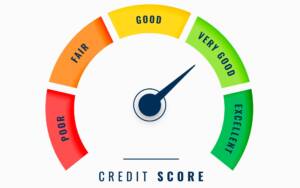 what is credit score